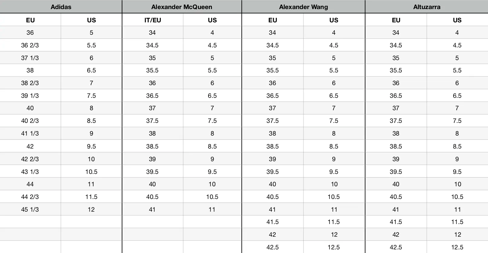 size guide