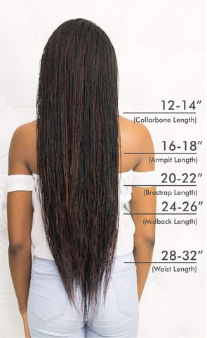 LENGTH GUIDE